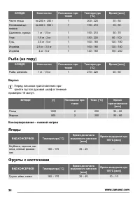 Страница 36