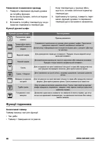 Страница 48
