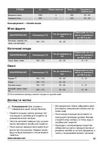 Страница 57