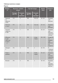Страница 13
