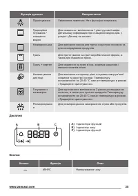 Страница 35