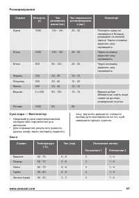 Страница 47