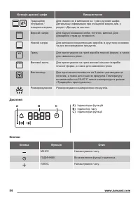 Страница 54