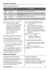 Страница 55