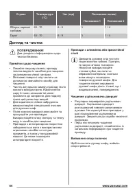 Страница 64