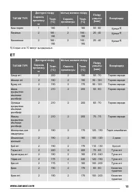 Страница 13