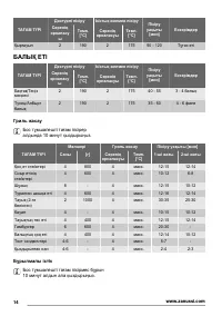 Страница 14