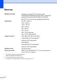Страница 120