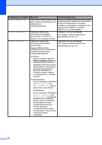 Страница 86