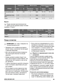Страница 33