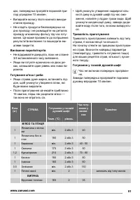 Страница 51
