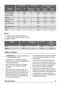 Страница 33
