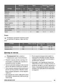 Страница 51