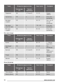 Страница 12
