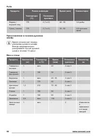 Страница 40