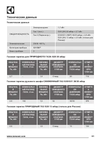 Страница 51
