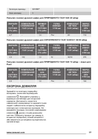 Страница 77