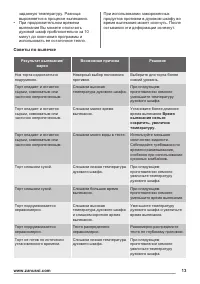 Страница 13