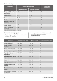 Страница 22