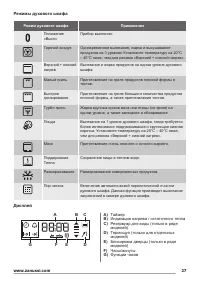 Страница 37