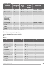 Страница 27