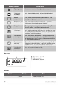 Страница 42