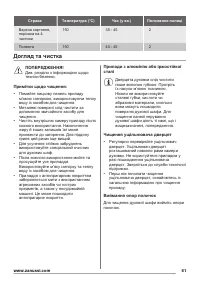 Страница 61