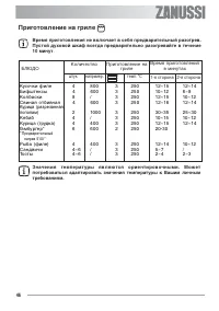 Страница 15
