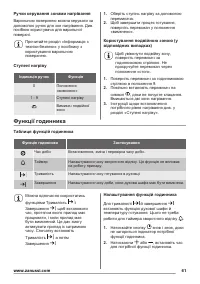 Страница 61