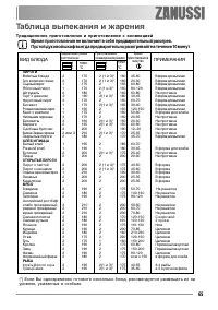 Страница 65