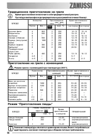 Страница 66