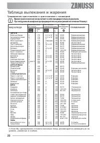 Страница 22