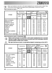 Страница 30