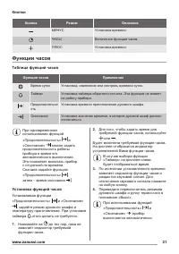 Страница 31