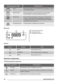 Страница 54