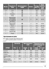 Страница 47