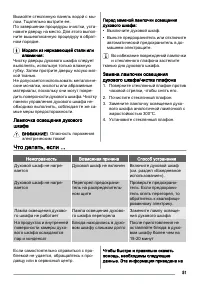 Страница 51