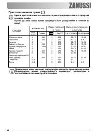Страница 36