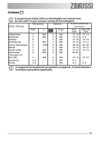 Страница 13