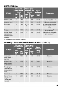 Страница 39