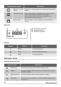 Страница 26