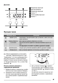 Страница 47