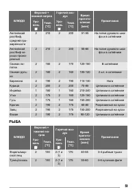 Страница 53