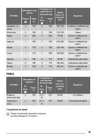 Страница 73