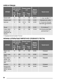 Страница 34