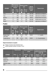Страница 36