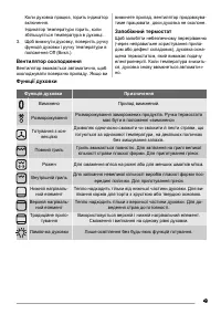 Страница 49