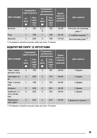 Страница 55
