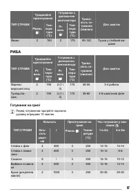 Страница 57