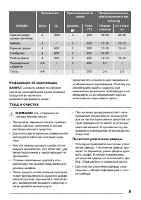 Страница 31